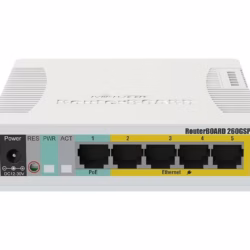MikroTik SwOS Switch 5 Port Gigabit PoE 1SFP